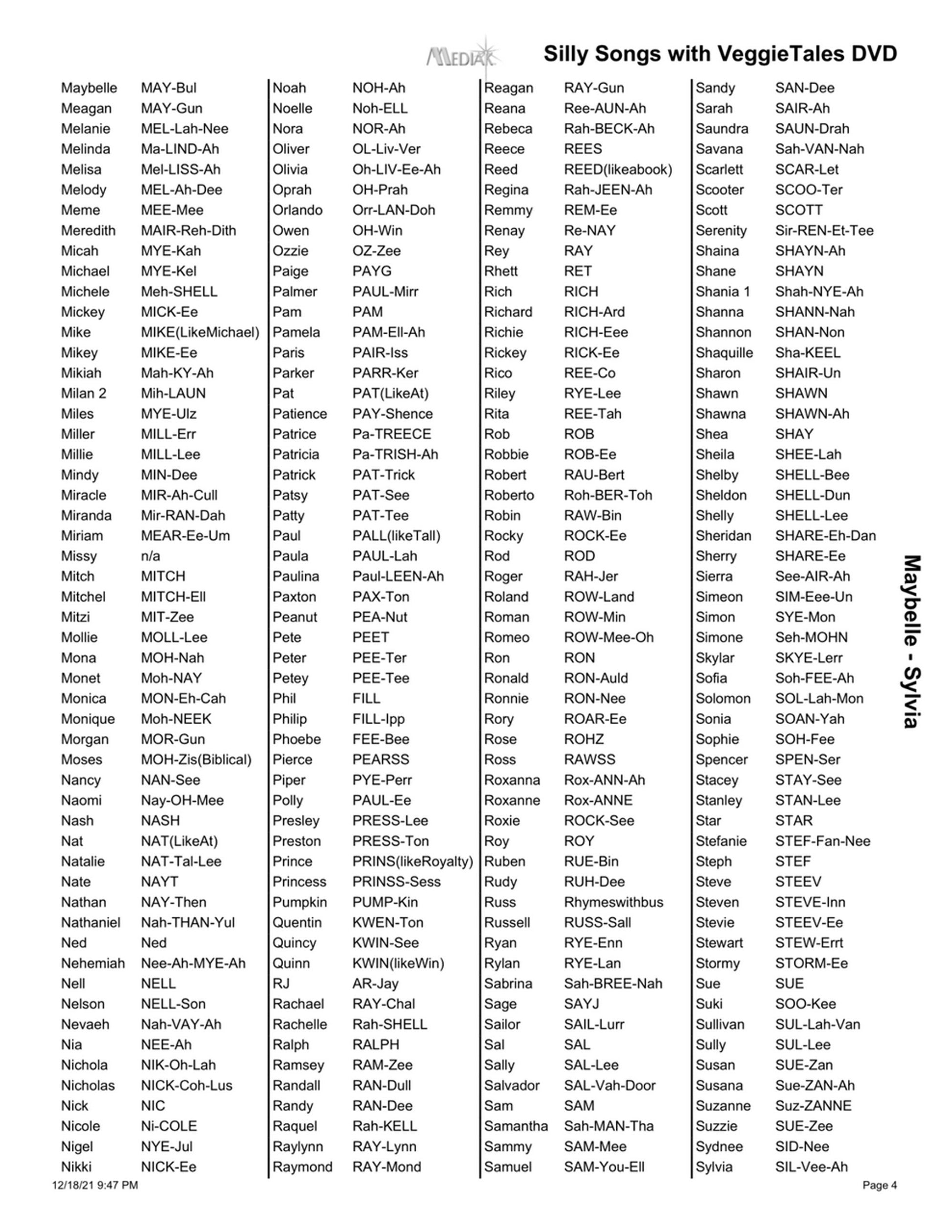 Name list for Veggie Tales Personalized Music Video page 4