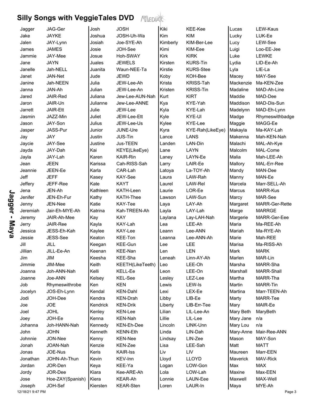 Name list for Veggie Tales Personalized Music Video page 3